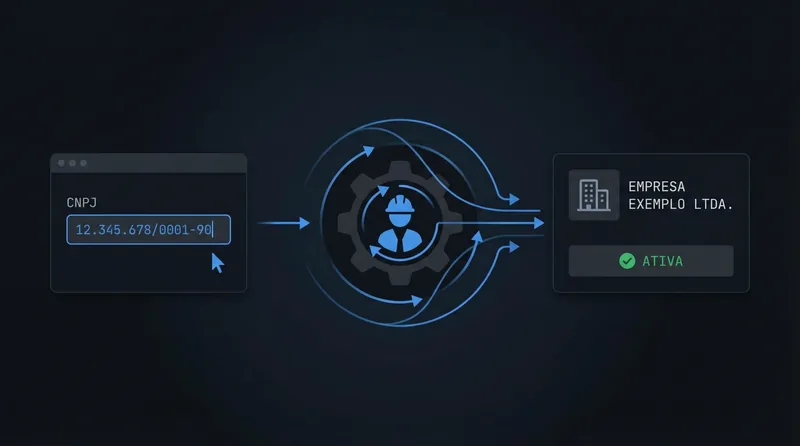 Integração CNPJ em ERP